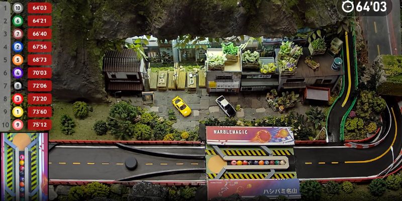 Rintangan Dalam Permainan Balap Kelereng